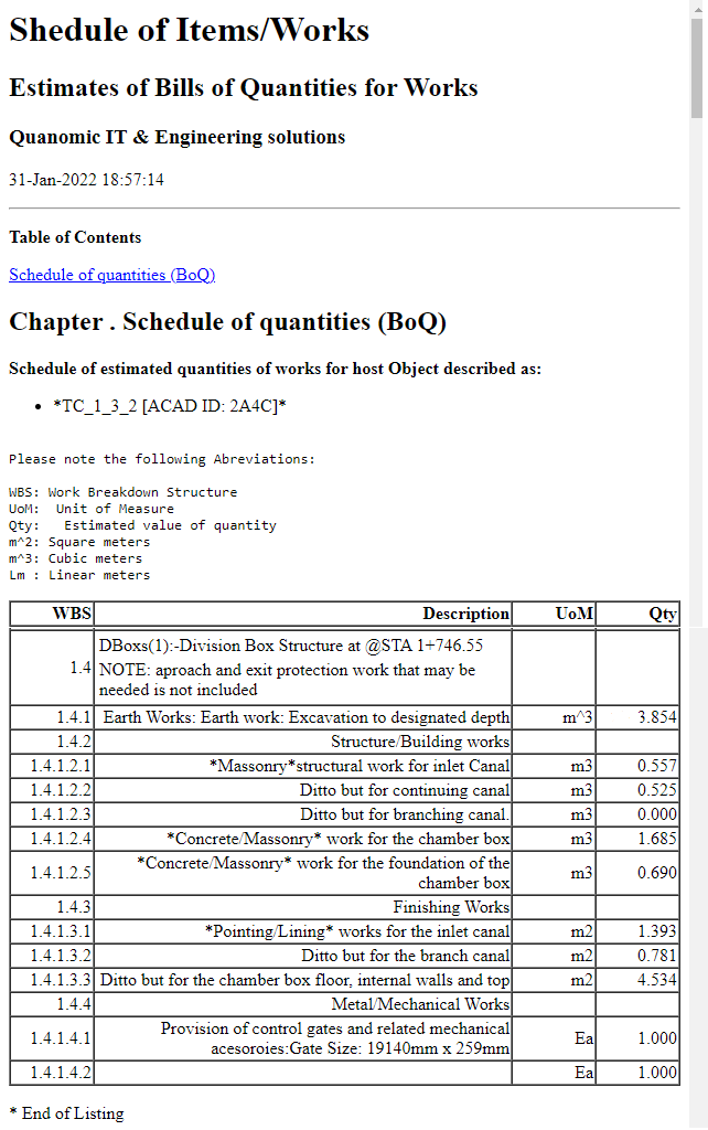 Division (mathematics) visual data 7